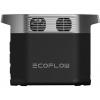 Портативна зарядна станція EcoFlow DELTA 2 1024Wh 284000mAh 1800W Black