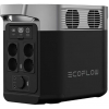 Портативна зарядна станція EcoFlow DELTA 2 1024Wh 284000mAh 1800W Black