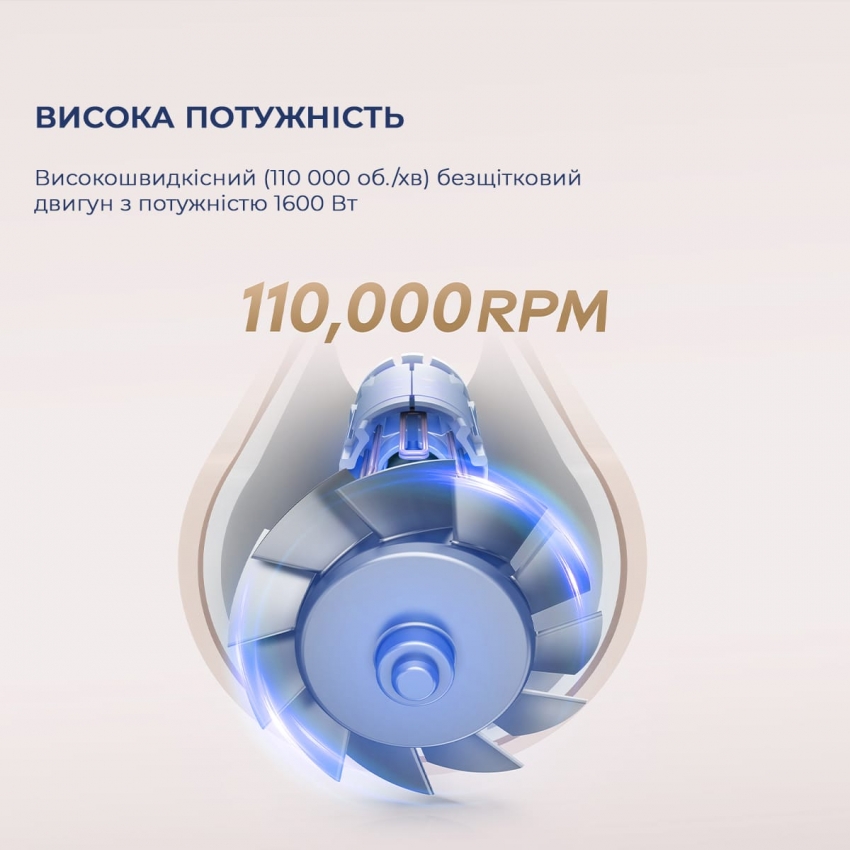 Фен для волосся Dreame Hair Dryer Gleam White (AHD12A-WH)