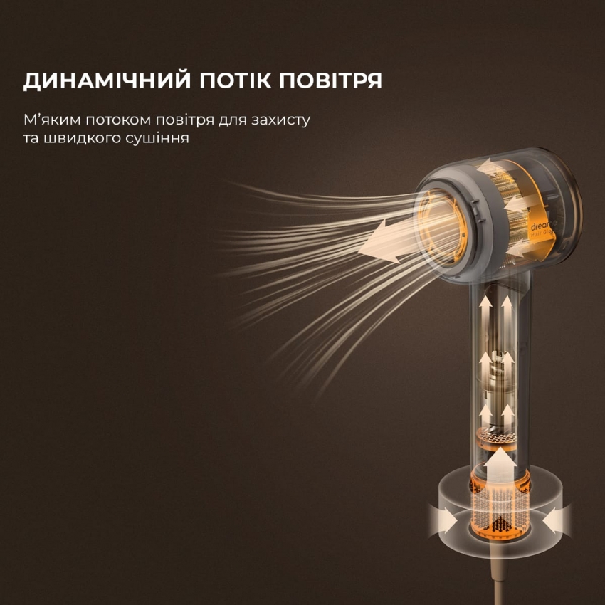 Фен для волосся Dreame Hair Dryer Glory Rose Gold (AHD6A-RS)