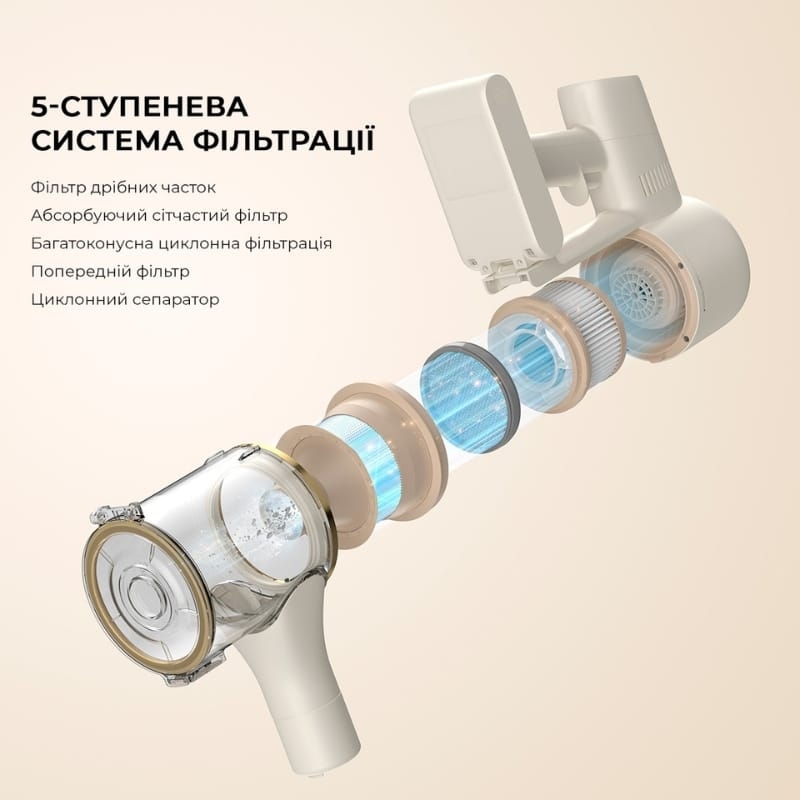 Бездротовий пилосос Dreame R10 (VTV22B)