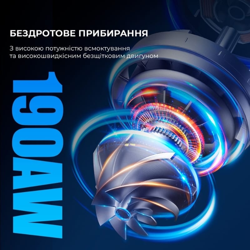Бездротовий пилосос Dreame R20 (VTV97A)