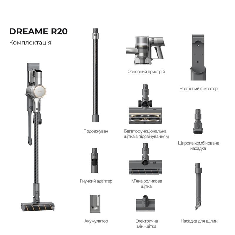 Бездротовий пилосос Dreame R20 (VTV97A)