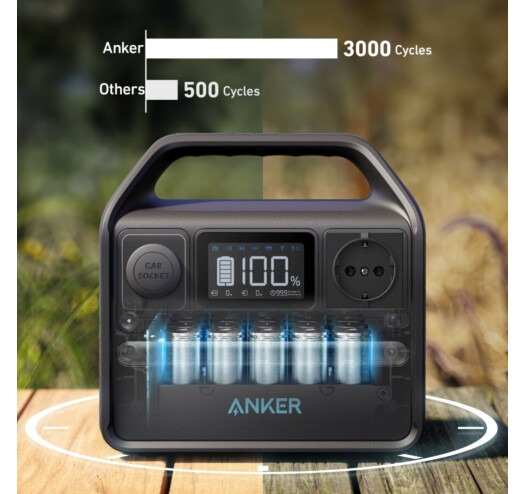 Портативна зарядна станція ANKER 521 256Wh 80000mAh 200W Black