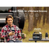 Портативна зарядна станція ANKER 521 256Wh 80000mAh 200W Black