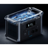 Портативна зарядна станція ANKER 757 1229Wh 1500W Black