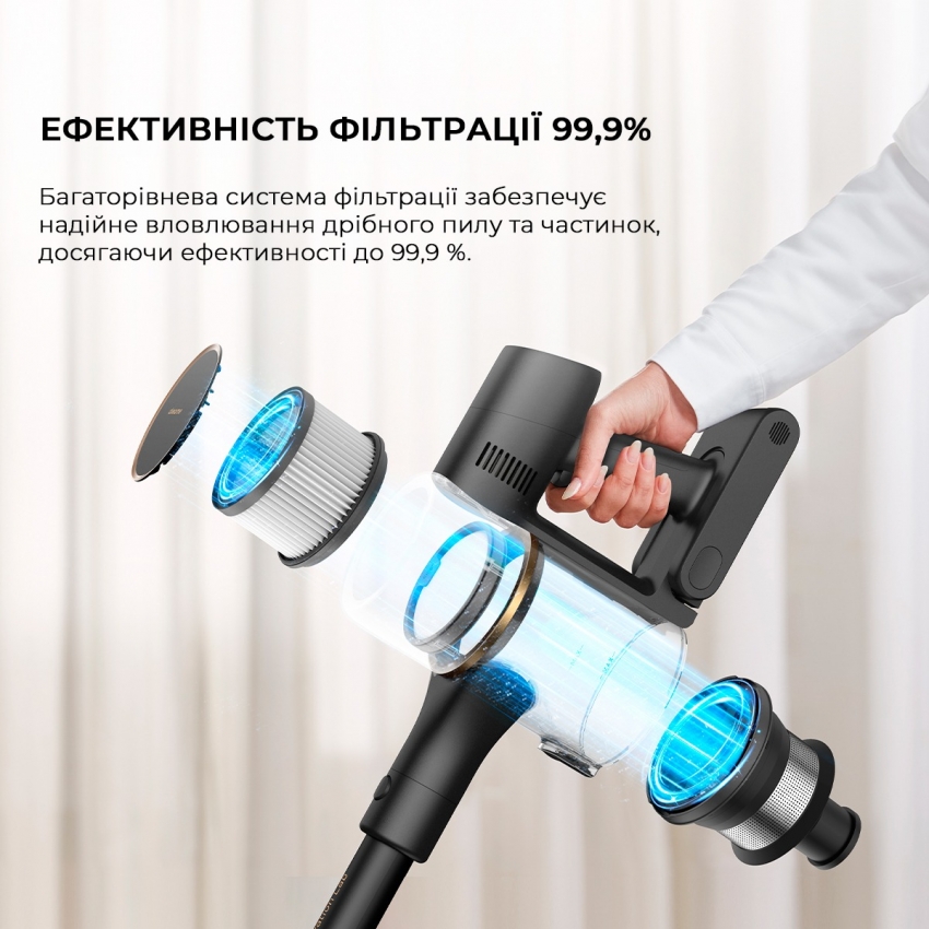 Акумуляторний пилосос Dreame R10 Pro Aqua (VZV15A)
