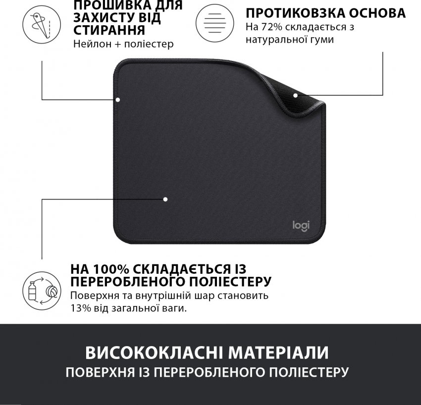 Ігрова поверхня Logitech Mouse Pad Studio (Graphite)