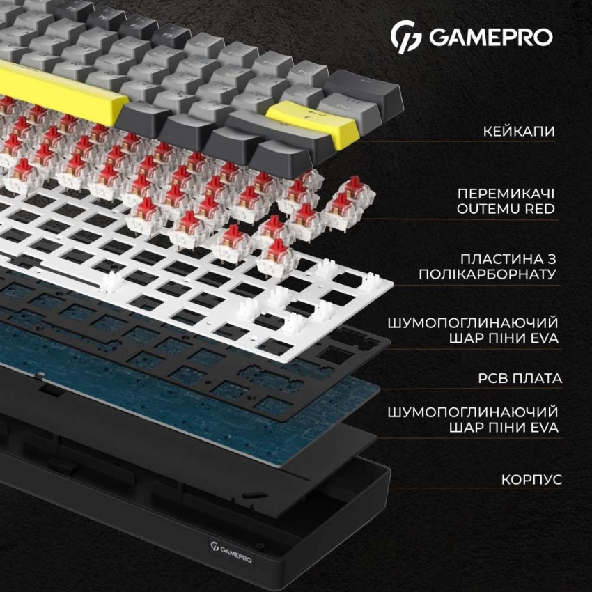 Клавиатура беспроводная GamePro MK130G Pro Outemu Red Switch Hot-Swap RGB (Black)