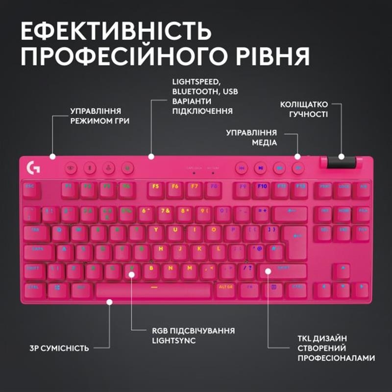 Клавiатура бездротова Logitech G PRO X TKL Lightspeed (Magenta
