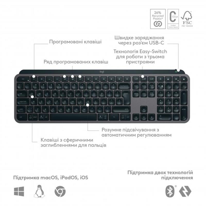 Клавiатура бездротова Logitech MX Keys S (Graphite)