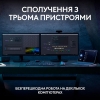 Клавiатура бездротова Logitech MX Keys S (Graphite)