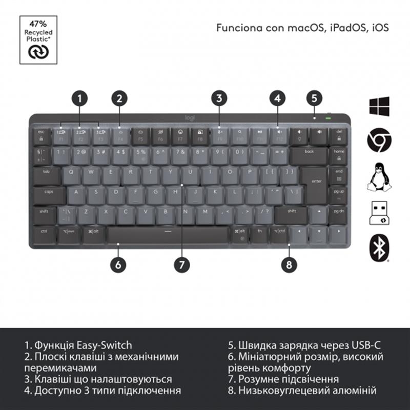 Клавіатура бездротова Logitech MX Mechanical Mini Minimalist (Graphite)