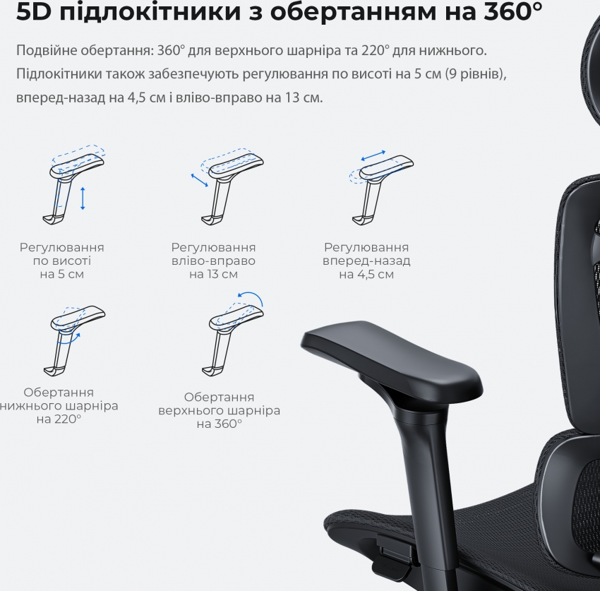 Крісло для геймерів Anda Seat X-Air Pro Size XL Mesh (Space Black)