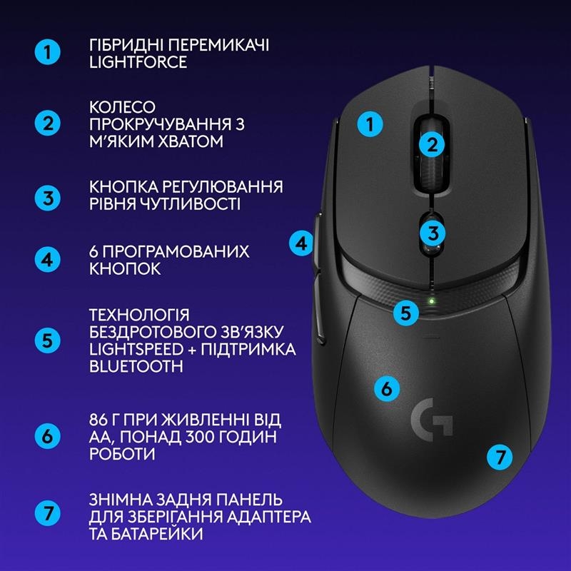 Миша бездротова Logitech G309 (Black)