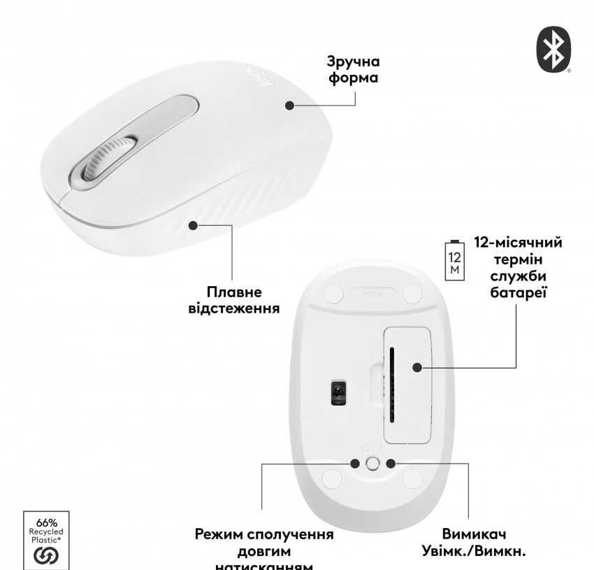 Мышь беспроводная Logitech M196 Off (White)