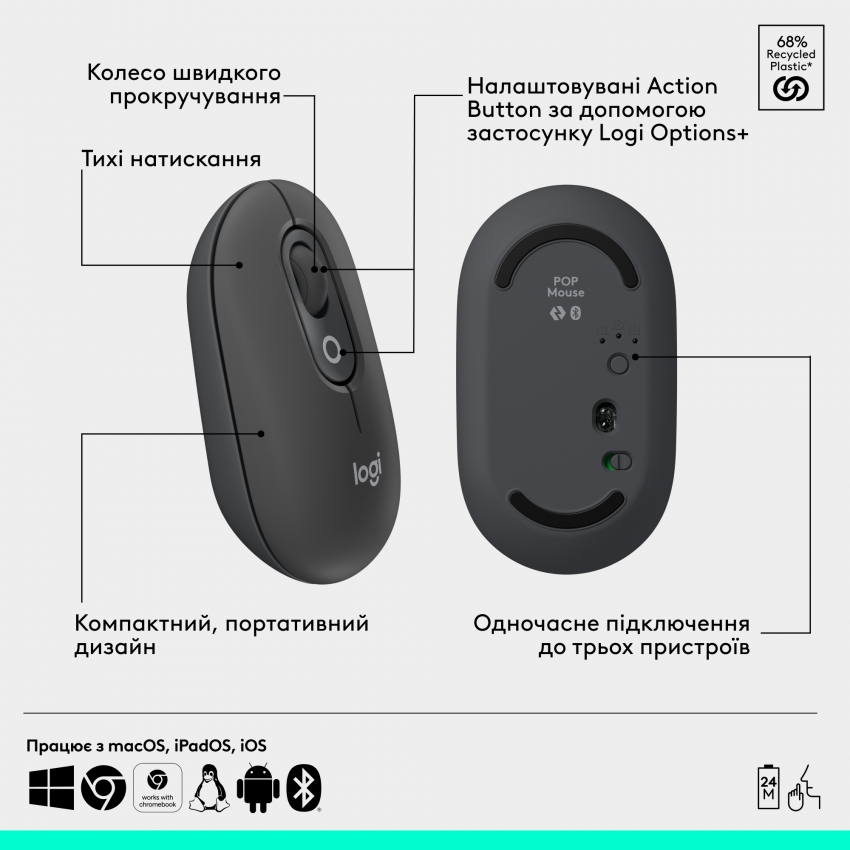 Мышь беспроводная Logitech Pop Mouse with Emoji (Graphite)