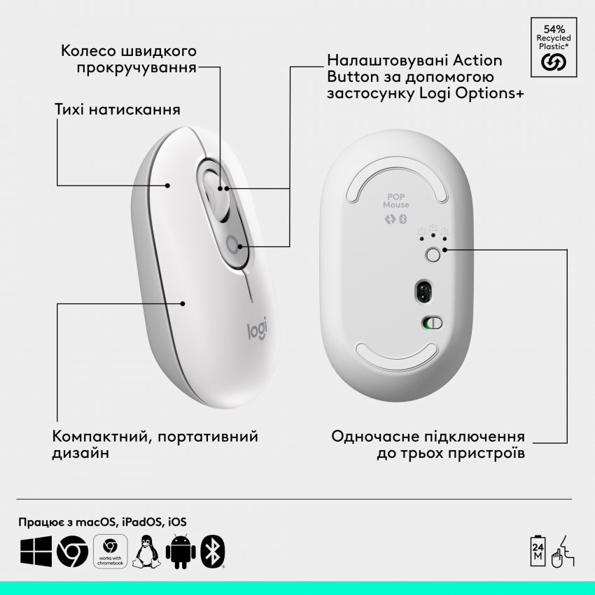 Мышь беспроводная Logitech Pop Mouse with Emoji (Off-White)
