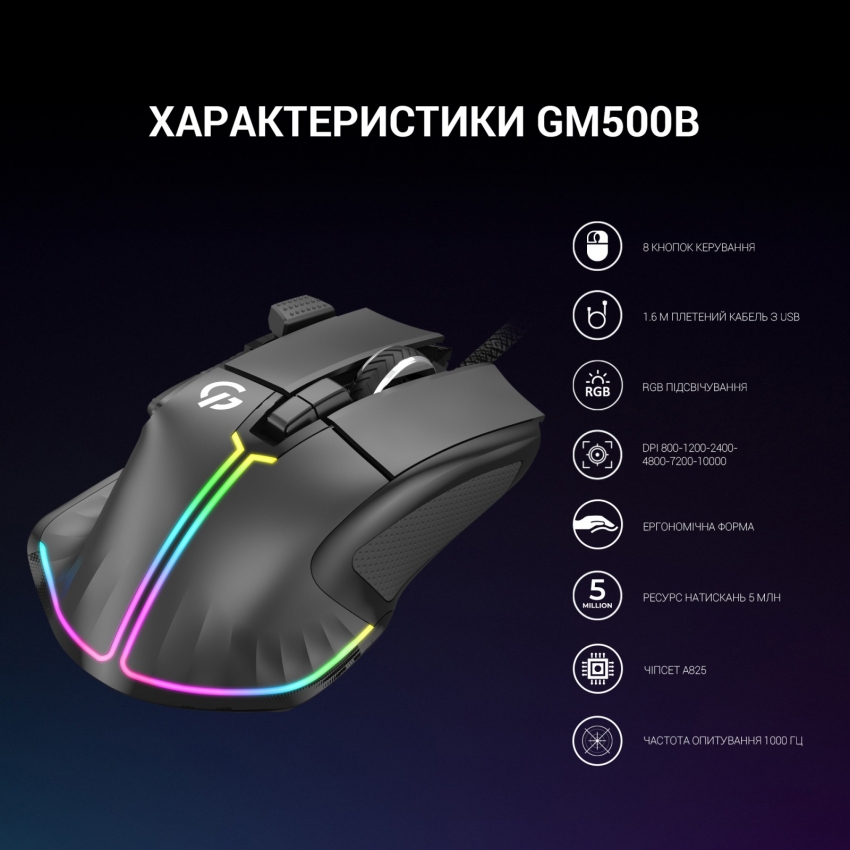 Мышь GamePro GM500B (Black)