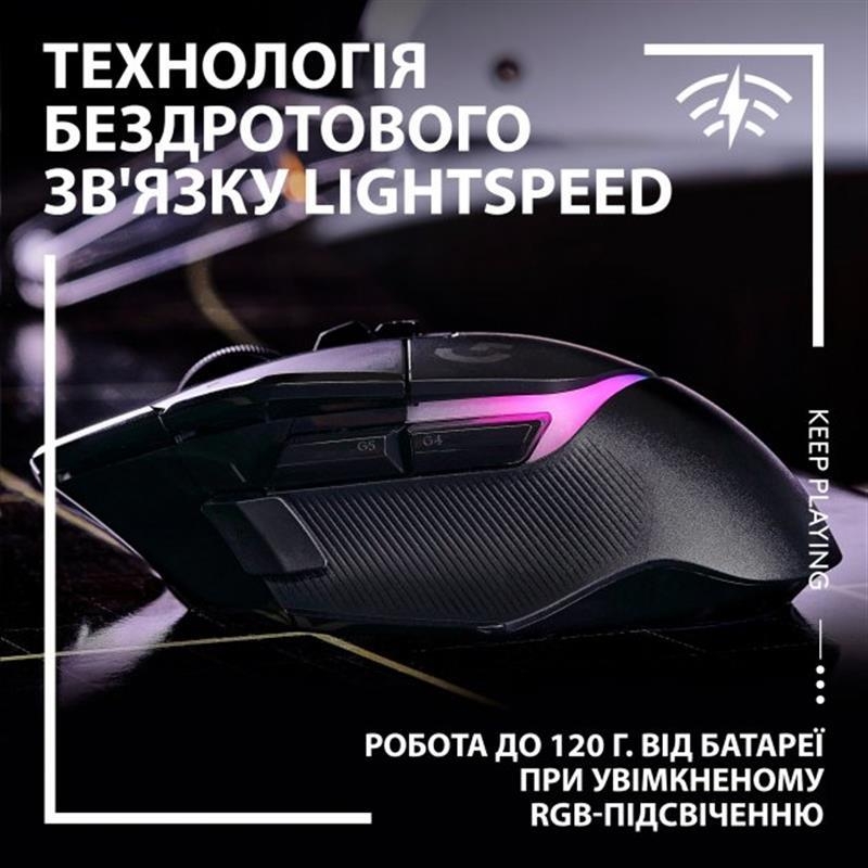 Мышь Logitech G502 X Plus (Black)