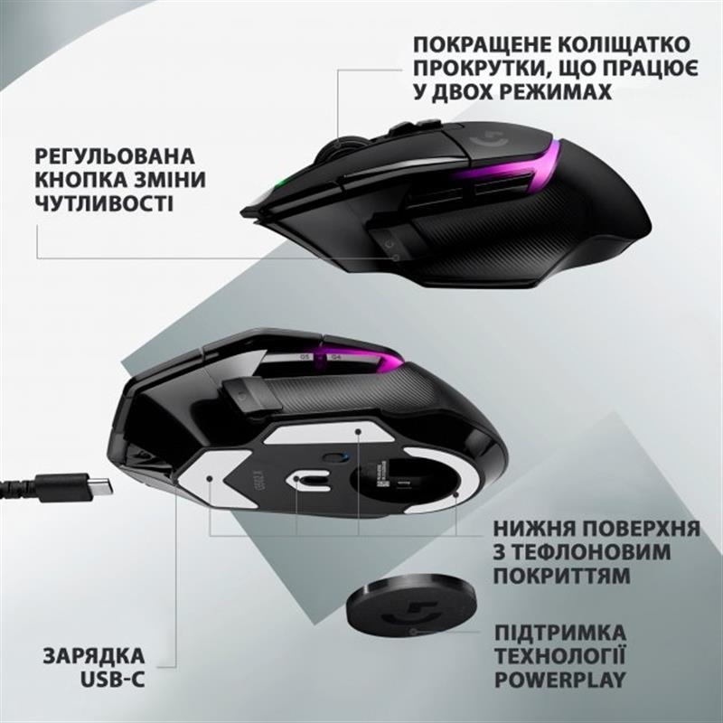 Мышь Logitech G502 X Plus (Black)