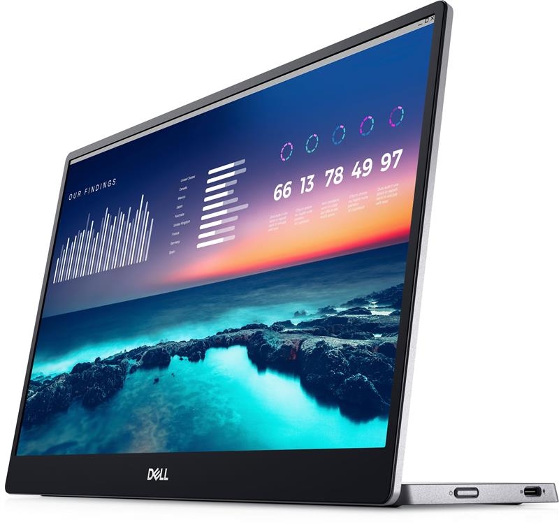 Монiтор Dell 14