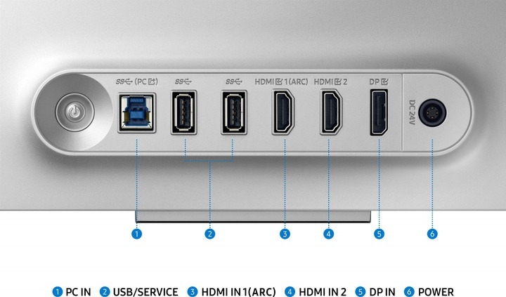 Монитор Samsung 32