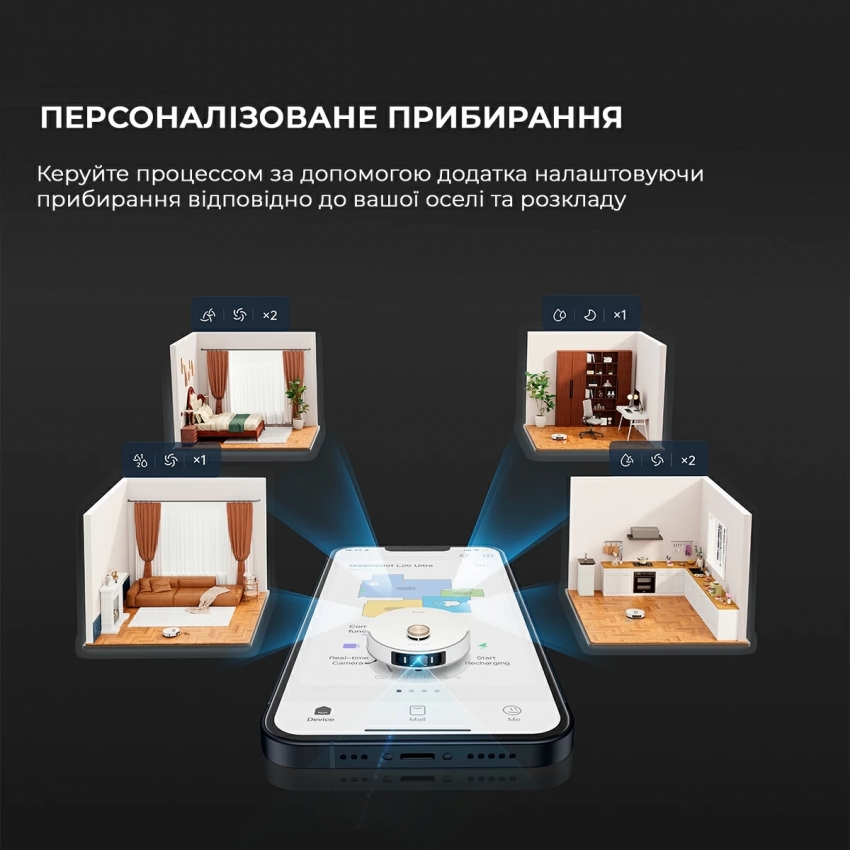 Робот-пилосос Робот-пилосос Dreame L20 Ultra Complete (RLX41CE)